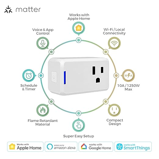 Jinvoo Matter Smart Plug, Wireless Plug, Smart Socket, Alexa Socket, Compatible with Apple Home, Alexa, Google, and SmartThingss SSmart Home Automation Systems, 2 Packs