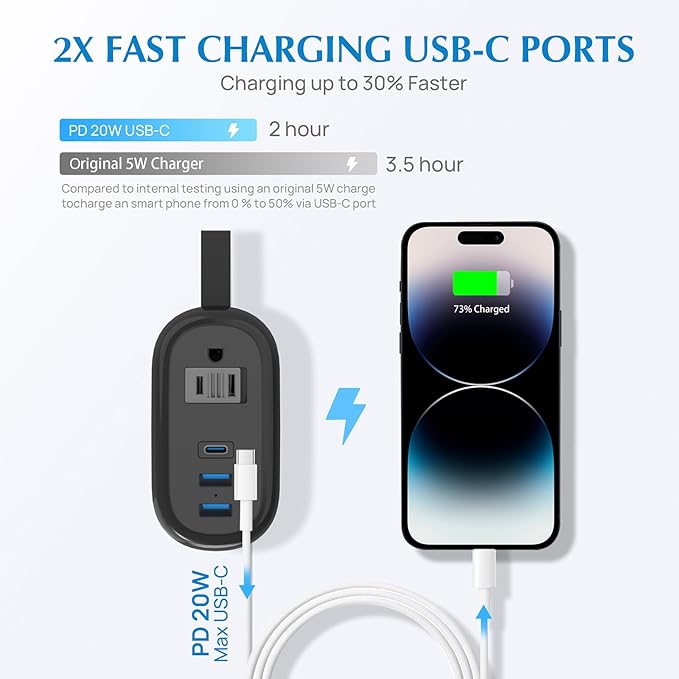 BEVA Travel Power Strip with USB Ports, 4FT Travel Flat Plug Extension Cord, Fast Charge PD 20W 2 Outlets 3 USB Ports, Non Surge Protector for Cruise Ship Travel Essentials(PD20W Charge Black)