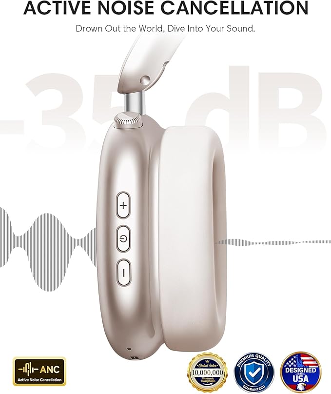 Wentronic Y02 Active Noise Cancelling Headphones, Wireless Over-Ear Bluetooth 5.4 Headphones, Multiple Modes, 60H Playtime,Hi-Res Audio,Big Bass,Foldable Lightweight for Travel Home Office, Starlight