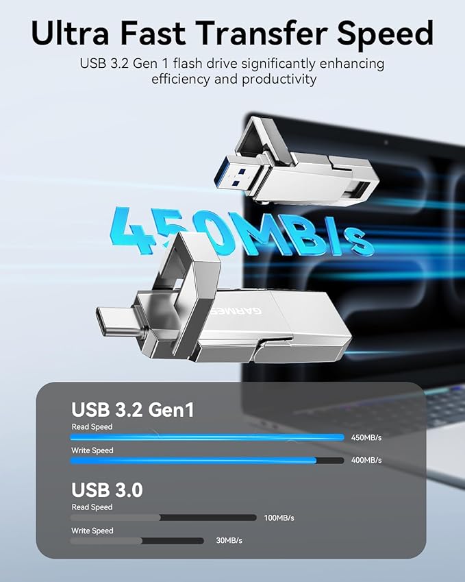 USB C SSD Flash Drive 512GB Up to 450MB/s, External SSD Type C+ USB A USB 3.2 Dual Ports Portable Metal Thumb Drive Stick 2-in-1 External Drive for iPhone 17/16/15 Series/Mac/Android Phone