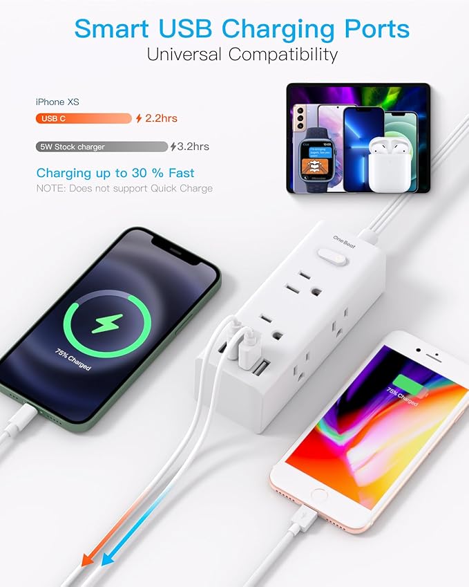 1Ft Extension Cord with Multiple Outlets, Flat Plug Power Strip Surge Protector with 1 Ft Cord, 6 Outlet 4 USB Ports (2 USB C), Multi Outlet Wall Plug for Travel, College, Dorm Room Essentials(White)