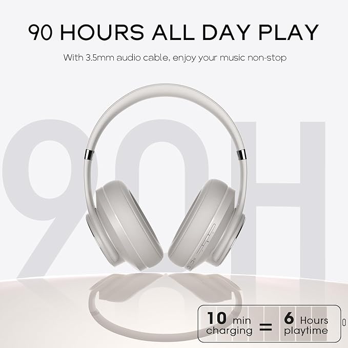 DOQAUS Bluetooth Headphones Over the Ear Wireless with 90H Playtime & 3 EQ Modes, HiFi Deep Bass, Premium Memory Foam & Mic for Travel, Home and Commuting