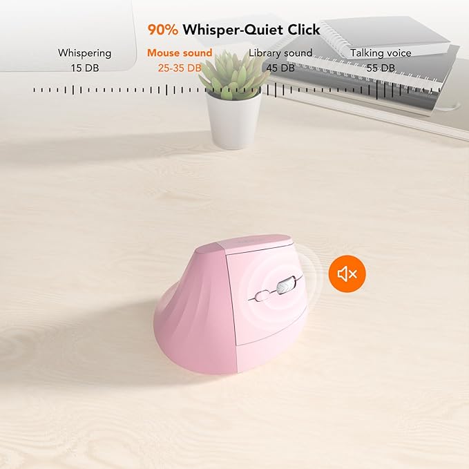 KYSONA EM18 Wireless Ergonomic Vertical Mouse, Ergo Design, Bluetooth Cordless Mouse for Medium/Large Hands, Silent Click, 5-Level Adjustable DPI, Carpal Tunnel Mice for Computer/PC/Mac/Laptop, Pink