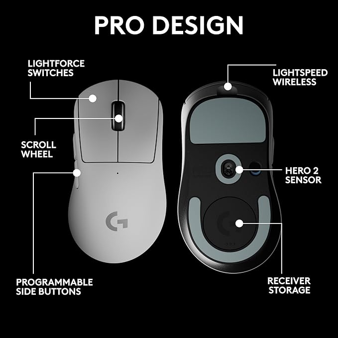 Logitech PRO X Superlight 2 DEX Wireless Gaming Mouse, White | Lightweight, Hero 2 Sensor, 44k DPI, 5 Programmable Buttons, Lightspeed Wireless, Right Hand, PC/Mac | Signature Series Charging Dock