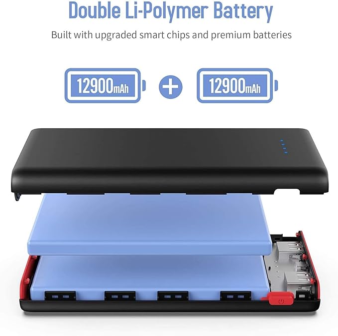 Portable Charger Power Bank 25800mAh,5V/3A Fast Charging Portable Phone Charger,3 USB Ports External Battery Pack Backup Travel Camping Essential for iPhone 17/16/15/14,Samsung Galaxy Android iPad etc
