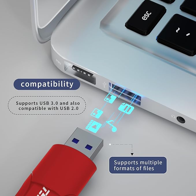 32GB 5 Pack USB 3.2 Gen 1 (USB 3.1) Flash Thumb Drive, External Data Storage Memory Stick Compatible with Computer/Laptop