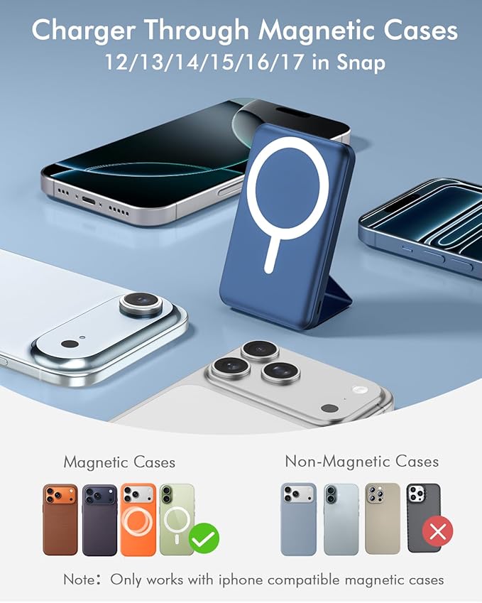 podoru for Magsafe Battery Pack, Foldable 10000mAh Magnetic Power Bank with USB-C Cable LED Display 22.5W PD Fast Charging Wireless Portable Charger for iPhone 17/16/15/14/13/12 Series-Navy Blue