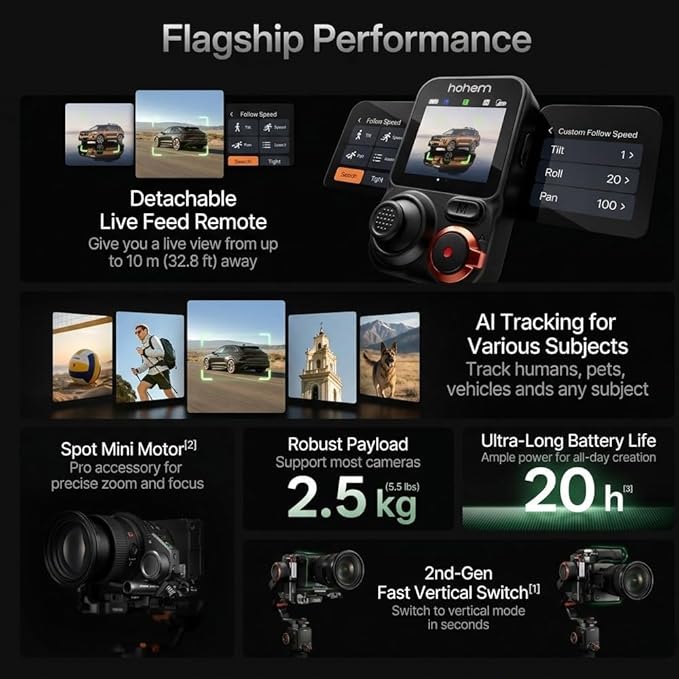 hohem iSteady MT3 Pro Camera Gimbal Stabilizer for Camera Canon/Sony/Nikon/Fujifilm/Lumix/Action Camera/Smartphone, AI Tracking with Detachable Live Feed Remote, 2.5kg Payload,4-in-1 Compatibility