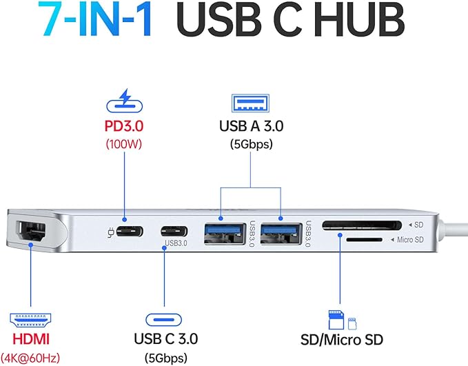 USB C Hub HDMI Adapter for MacBook Pro/Air, 7 in 1 USBC Dongle with HDMI, microSD/SD Card Reader, USB C Data Port,100W PD, and 2 USB 3.0 Compatible for MacBook Pro/Air, Dell XPS, Lenovo Thinkpad.