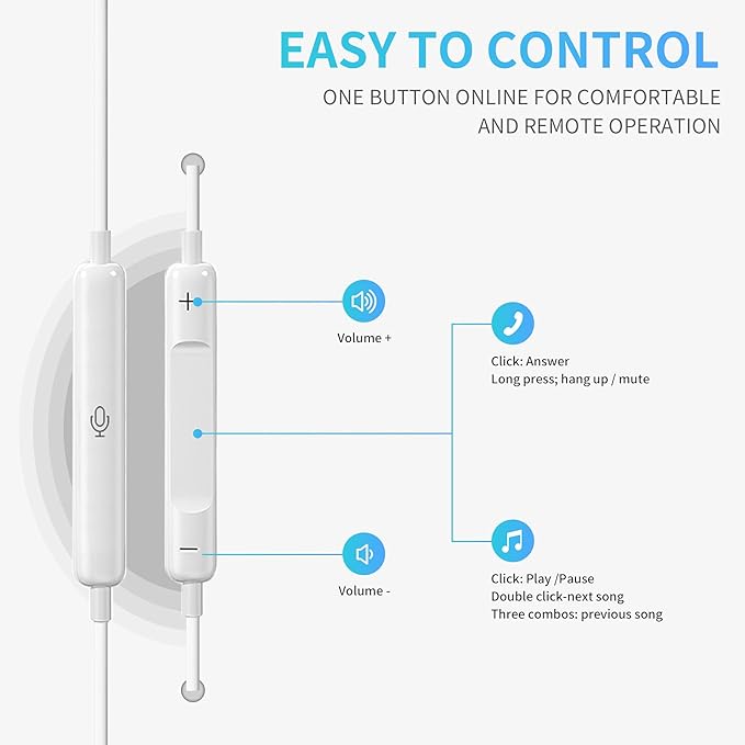 4 Pack USB C Headphones for iPhone 16 15 Pro Max Earbuds Wired with Microphone & Volume Control HiFi Stereo Type C Earphones for Galaxy S23/S22/S21/S20/Ultra Note 10/20, for iPad Pro Pixel 7/6/6a/5/4