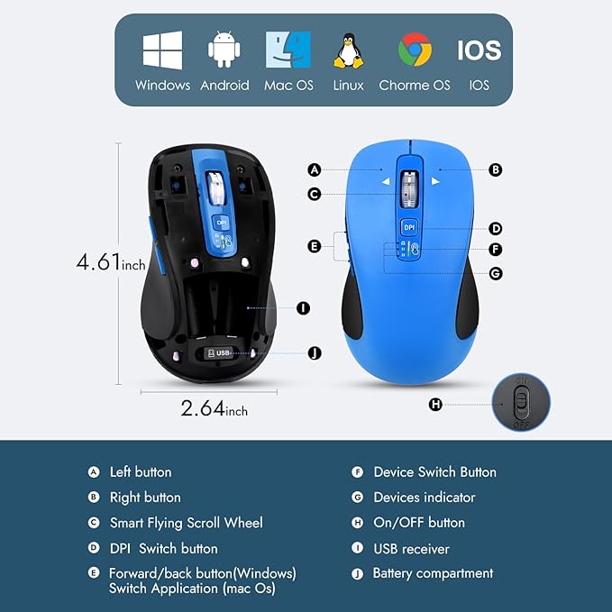 CITLLA Wireless Bluetooth Mouse (USB + BT1 + BT2), Full Size, 4-Way Scrolling, Multi-Device Silent Mouse for Computer, Laptop, iPad, MacBook (Blue)