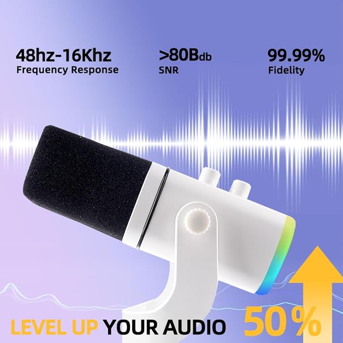 YU8-white Dynamic Microphone - USB/XLR RGB Mic with Echo Adjustment, Mute Key & Monitoring Jack, Desktop Microphone for PC Gaming, Streaming & Chat