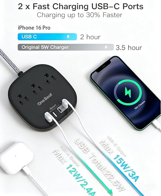 Cruise Ship Travel Essentials, 22.5W/4.5A Flat Plug Power Strip, Flat Extension Cord 3Ft, 3 Outlets 4 USB Ports (2 USB C) Cruise Approved Power Strip No Surge Protection, USB Charging Station, Black