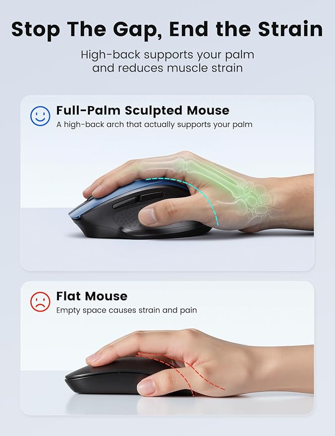 SABLUTE Wireless Mouse for Laptop, Blue Computer Mouse with USB-A&USB-C Receiver, Office Cordless Mice with 6 Buttons & 3 Level DPI for Small to Medium Hands, Works with PC, Desktop, Tablet M21