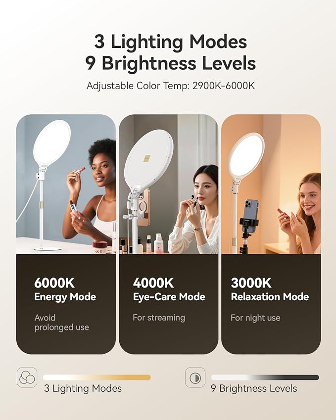 TELESIN Eye Safe Desk Ring Light for Zoom Meeting, 10.5" Full-Screen Desktop Light Lamps with Stand for Home Office, 9 Brightness 3000-6000K LED Light for Video Conference, Laptop, Live Stream, TikTok