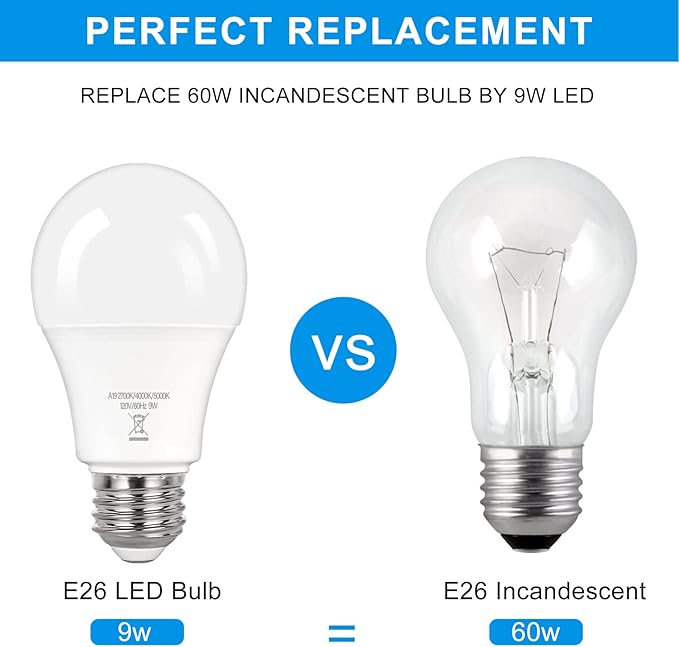 PARTPHONER A19 LED Light Bulbs, 60W Equivalent Efficient 9W LED Bulb, 3 Color Light Modes Light Bulbs, 900 Lumens, CRI 85+, 25000+ Hours Lifespan, Pack of 2