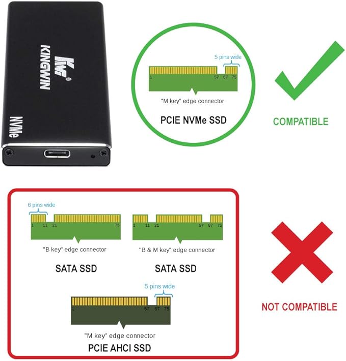 Kingwin M.2 SSD NVMe External Enclosure, 10Gbps USB 3.1 Gen 2 M-Key to USB C Solid State Drive Adapter, PCIe USB 3.0 USB C Cables, Fit Size 2230/2242/2260/2280, Aluminum, KM-U3NGFF-NVE