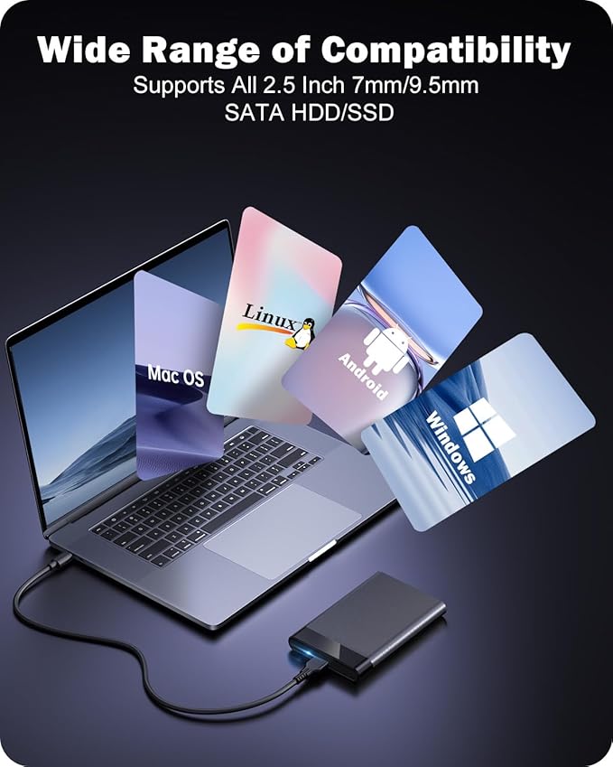 POSUGEAR 2.5'' External Hard Drive Enclosure USB 3.0 to SATA III Tool-Free External Hard Drive Case for 7mm/9.5mm 2.5 inch SSD HDD with UASP, Compatible with WD Toshiba Samsung Hitachi PS4 Xbox PC TV