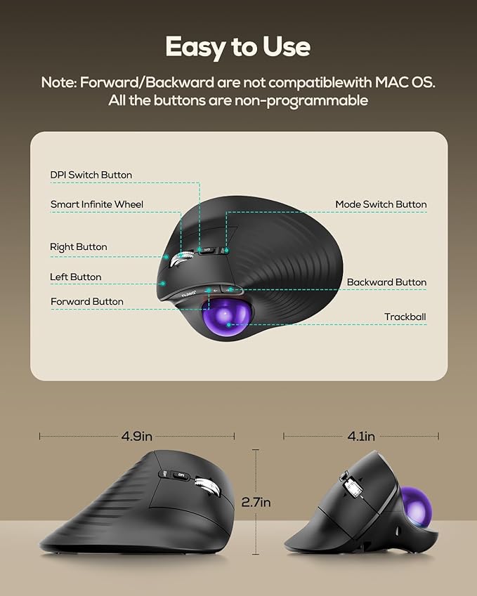 Nulea M514 Vertical Trackball Mouse, Ergonomic Wireless Thumb-Control Mouse with Quiet Clicks, 3 Device Connection (Bluetooth & USB Receiver), Rechargeable for PC/Mac/Laptop/Tablet.(Purple)