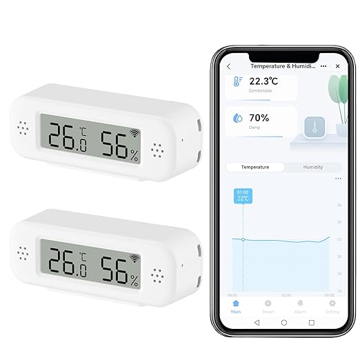 Smart Digital Thermometer Hygrometer, WiFi Indoor Temperature Humidity Sensor with App Alerts, Mini Room Temperature Meter with Data Storage and Export, Compatible with Alexa. 2PCS