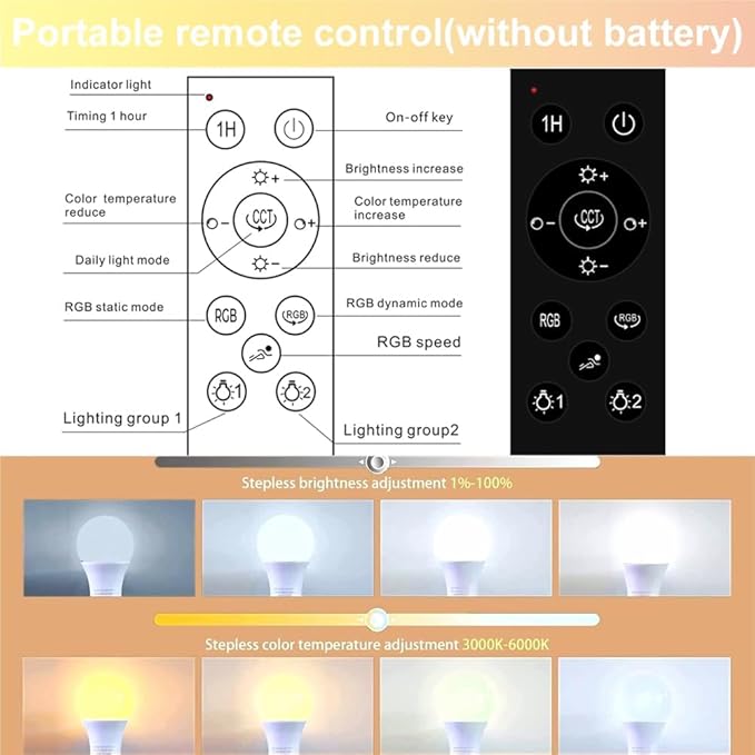 GRV 12W A60 Smart Light Bulb with a 2.4GHz Remote Control,Stepless Dimmable 2700-6500K,100W Incandescent Lamp Equivalent,1000LM CRI>80,E26 Base,Home Decor,2 Bulb & 1Remote