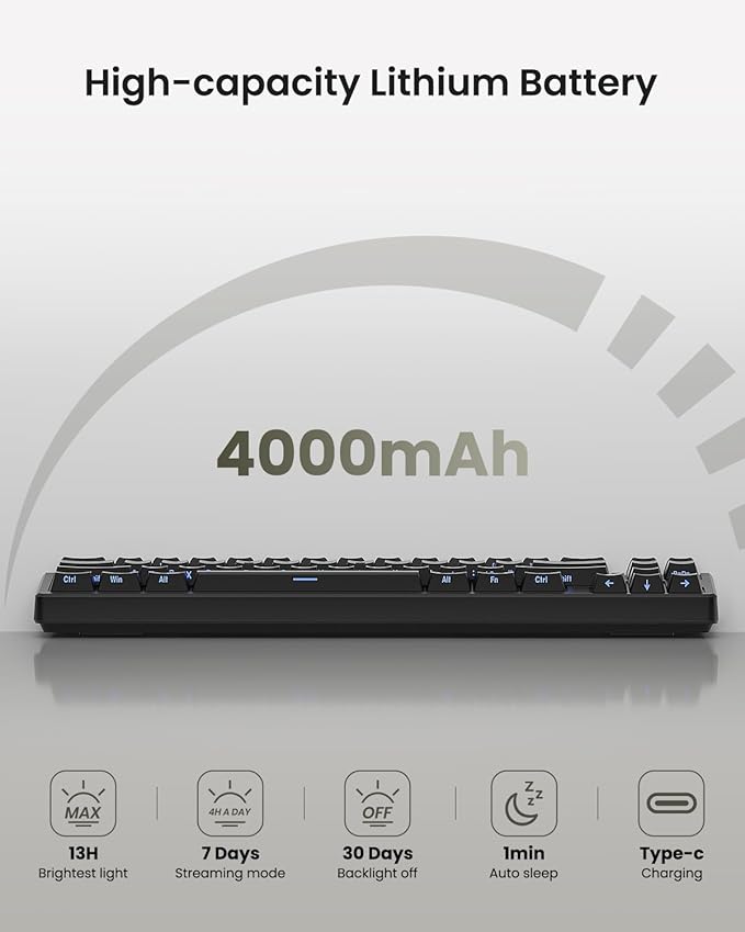 Kisnt KN85 Wireless Mechanical Gaming Keyboard, 75% Layout with RGB Backlit, Custom Hot Swappable, Creamy Sound, Bluetooth/2.4GHz/USB-C Compatible with Windows/Mac/PC(Gradient Gray, Side Printed)