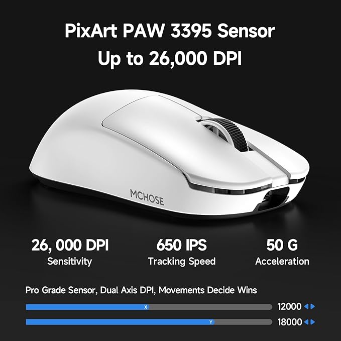 MCHOSE L7 Pro Wireless Gaming Mouse Super Light 39g, Gaming Mouse Esport with 26K DPI, Optical Switch, Programmable Buttons, Dual 8K Polling and PAW3395 Sensor, Tri-Mode Connection, PC/Mac - White