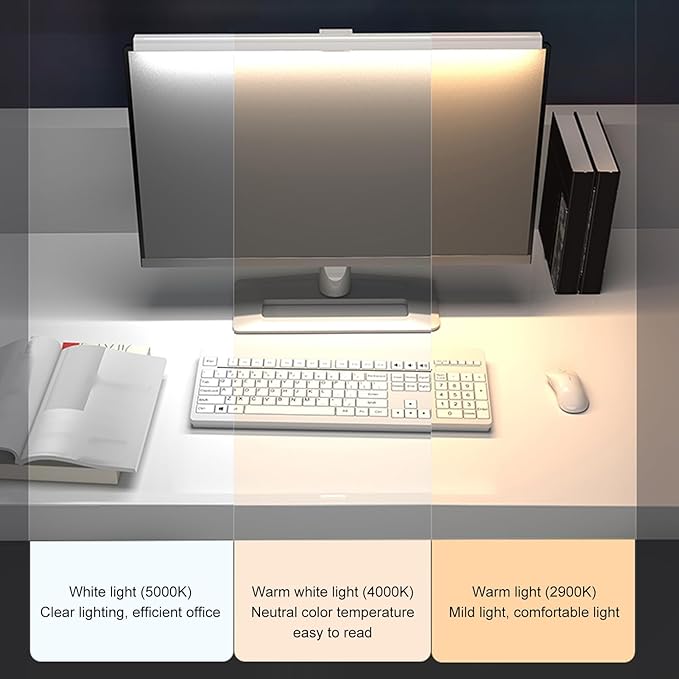 Dpofirs Computer Monitor Light Bar, Anti Glare Eye Caring LED Computer Monitor Lamp, Easy Installation, Support Infinite Dimming, Touch Control, USB Charging (White)