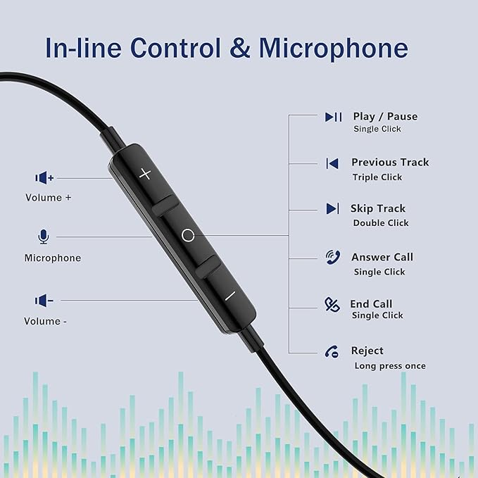 USB C Headphones for Samsung Galaxy S26 S25 S24 Ultra iPhone 17 Air 16 Pro 17 Pro Max S23 S22 A56 A55 A26 A17 A16 Pixel Xiaomi Wired Earbuds Magnetic in-Ear Type C Earphone with Microphone Stereo