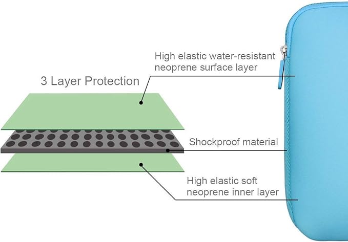 Arvok 11 11.6 12 Inch Laptop Sleeve Case for MacBook Air 12, Water-Resistant Neoprene Notebook Computer Tablet Sleeve, Carrying Bag Cover for Chromebook/HP/Dell/Lenovo/Asus/Acer, Baby Blue