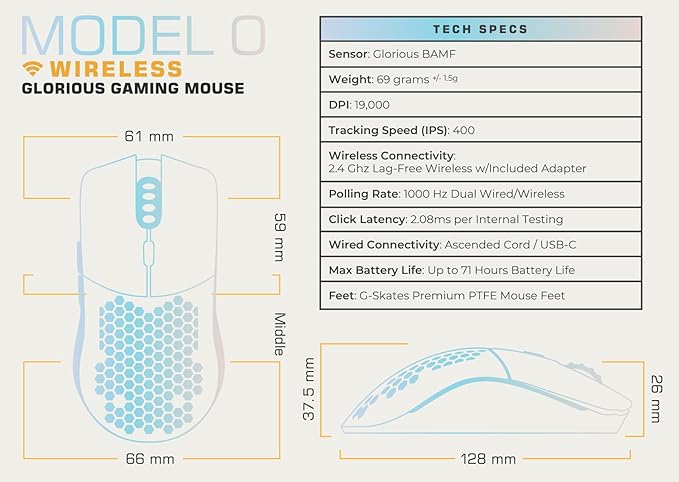 GLORIOUS Model O Wireless Gaming Mouse - Superlight, 69g Honeycomb Design, RGB, Ambidextrous, Lag Free 2.4GHz Wireless, Up to 71 Hours Battery - Matte Black