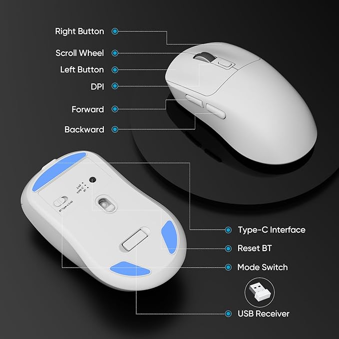 MELOGAGA Wireless Gaming Mouse, 2.4G/Bluetooth 5.4/USB-C 3-Mode Wired/Cordless Game Mice with 8 Adjustable DPI, Ergonomic Rechargeable Computer Mouse for PC, Mac, PS5, Tablet -White