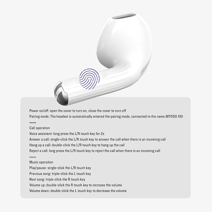 5.4 Earbuds Bluetooth Earphone, Dul-Channel with USB-C Charging Case HiFi Stereo, Sound in-Ear Earphones, Touch Control Ear Auto Pairing Headphones for Apple AirPods