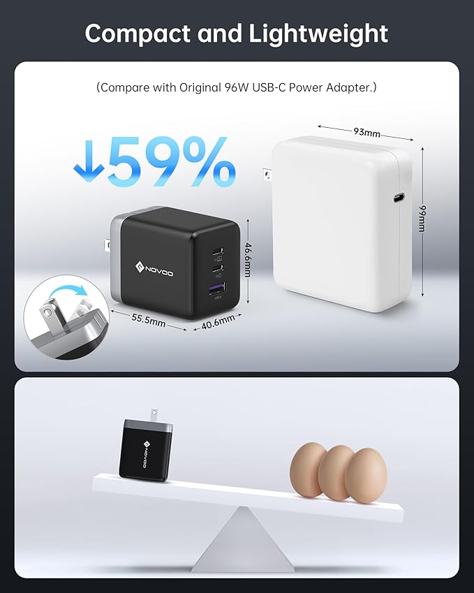 NOVOO 100W USB C Charger Block (GaN III), 3-Port Fast Foldable Compact Wall Charger for MacBook Pro/Air, Dell XPS 13, iPad Pro, Galaxy S24/S23, iPhone 16/15 Pro and More