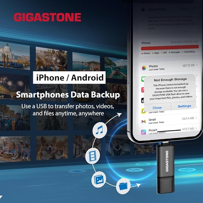 GIGASTONE 64GB Dual Flash Drive, Z40 USB 3.2 Gen 1, 2-in-1 Type-A & Type-C, 100MB/s Ultra Fast, Head Cap Design, Plug & Play for Smartphone/PC/Mac/TV/Car Audio, USB 2.0/3.0/3.1 Compatible