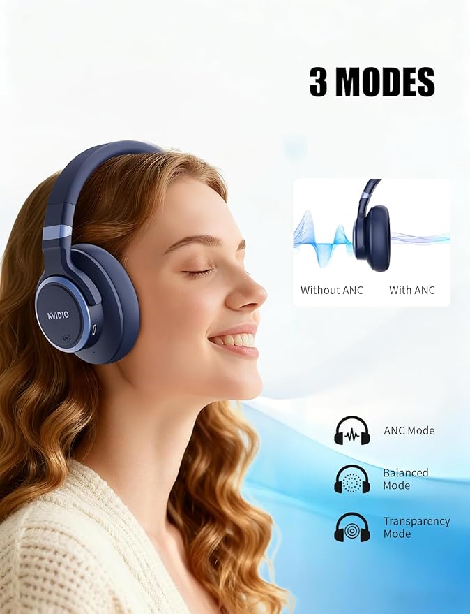 KVIDIO Active Noise Cancelling Headphones, 70 Hours Playtime Bluetooth Headphones with Microphone, Transparency Mode, Deep Bass and Hi-Fi Stereo Sound (Blue)