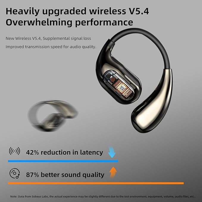 Wireless Earbuds for Workout/Running, Sports Bluetooth 5.4 Headphones,IPX7 Waterproof,Fast Charging,40Hrs Playtime Ear Buds with LED(Black-S)