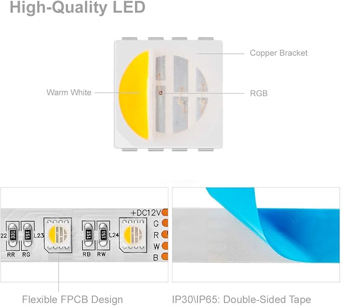 BTF-LIGHTING RGBW LED Strip Lights,UL Listed,5050 4 Colors in 1 RGB + 2700K-3000K Warm White,24V DC,16.4ft/5m 60LEDs/m 12mm White PCB, IP65 Waterproof for Home Decoration(No Adapter or Controller)