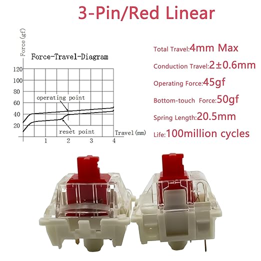Gateron G Pro 3.0 Red Switches for Mechanical Keyboard,3-Pin 45gf Linear/Pre-Lubed/Pin-Enhanced Switches(90pcs,Red,3-Pin)