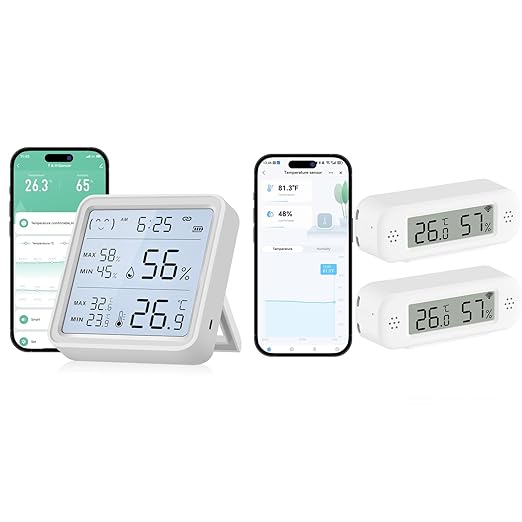 eMylo WiFi Thermometer Hygrometer, Smart Wireless Indoor Temperature Humidity Monitor with App Alerts, Free Data Storage Export, for Home Room Pet Greenhouse,