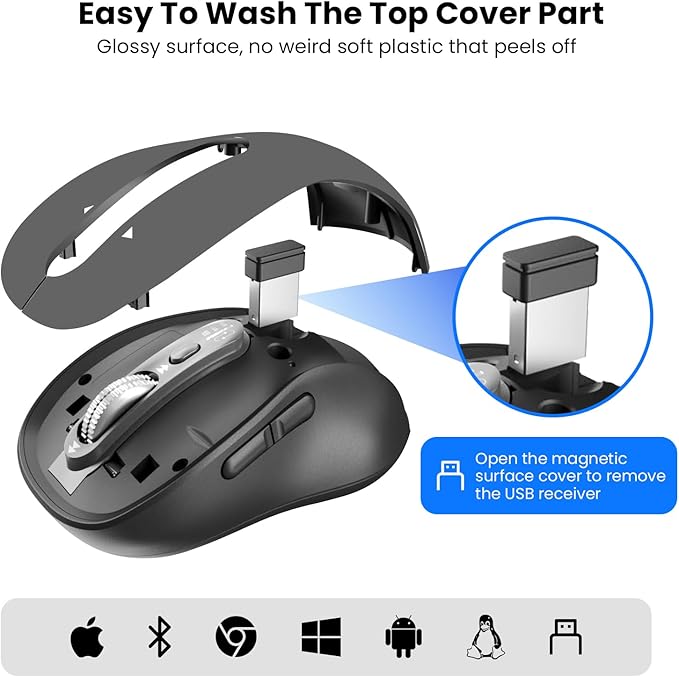 Wireless Bluetooth Mouse,Multi Device Ergo Computer Mouses,Metal 4-Way Super Scrolling,± 3200 DPI,10 Buttons,Plug&Play,Quiet,Rechargeable,USB Cordless Mice for Laptop,Tablet,Mac,iPad,PC,Phone All Grey