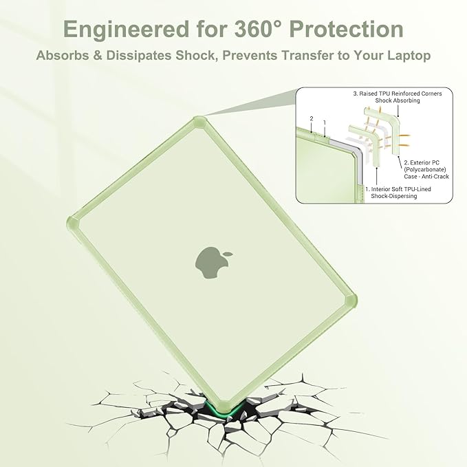 MOSISO Shock-Absorbing Hard Case Compatible with MacBook Air 15 inch M5 2026 M4 M3 M2 2025-2023 A3448 A3241 A3114 A2941,Anti-Cracking Heavy Duty Hard Shell with TPU Bumper&Keyboard Cover, Sage Green