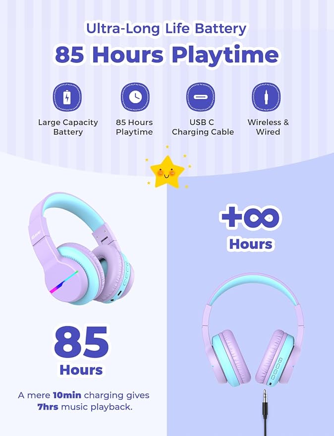 iClever BTH12 Kids Bluetooth Headphones,Colorful LED Lights Kids Headphones Wireless,74/85dBA Safe Volume,85H Playtime,Fast Charging,Bluetooth 5.2,Over Ear,Built-in Mic for iPad/Tablet/Airplane,Purple