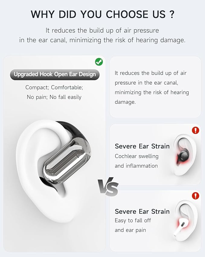 EUQQ Open Ear Headphones 80H Playtime- 2026 Bluetooth 5.4 Ear Earbuds Wireless with ENC Mic Noise Canceling,Lightweight Comfort,IPX7 Sweat Resistant,Adjustable Ear Hooks for Sports Running,Workout