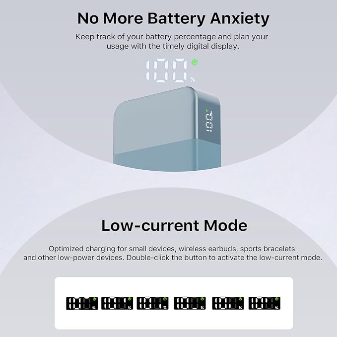 NOBIS Portable Charger, 65W 20000mAh Power Bank Fast Charging PD QC, 2 USB-C(in/Out) & 2 USB-A Battery Pack with Digital Display for Laptop Phone 17 Tablet Earbuds