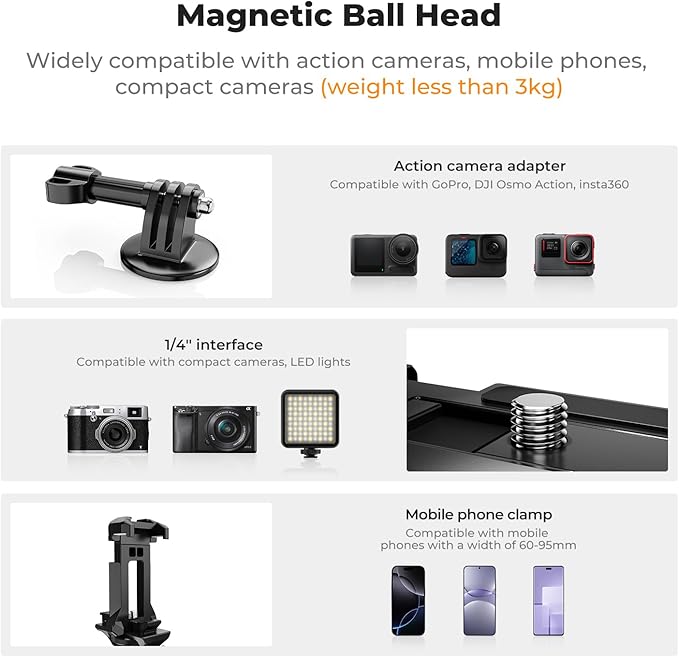 K&F CONCEPT Magnetic Camera Mount for GoPro Hero 13/12/11/10/9 Black, DJI Osmo Action 5 Pro/4/3/2/6, Insta360 X5/X4, 360° Ball Head Mount for Car, Steel, Magnetic Surface Attaching, Phone Mount Holder