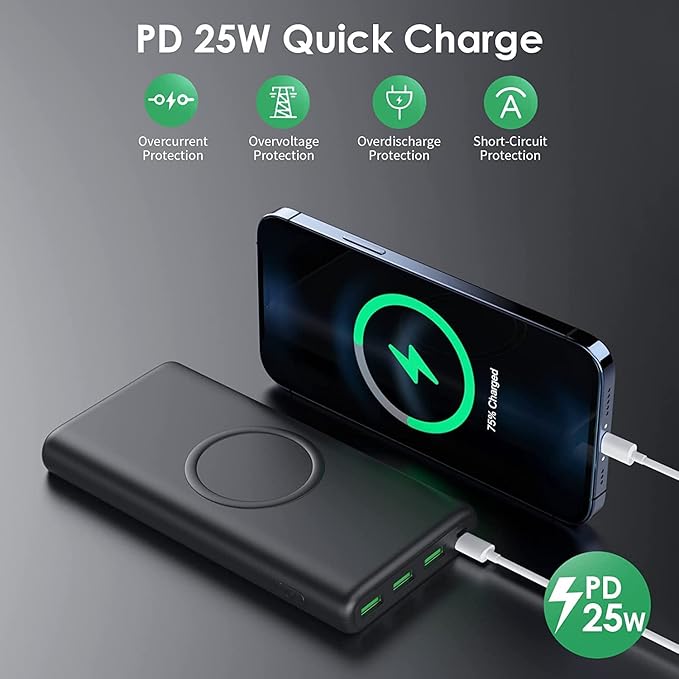Wireless Portable Charger Power Bank, 33800mAh 15W Fast Wireless Charging 25W PD QC 4.0 USB-C Power Bank, 5 Output & Dual Input External Battery Pack Compatible with iPhone 16/15/14/13/12 (Black)
