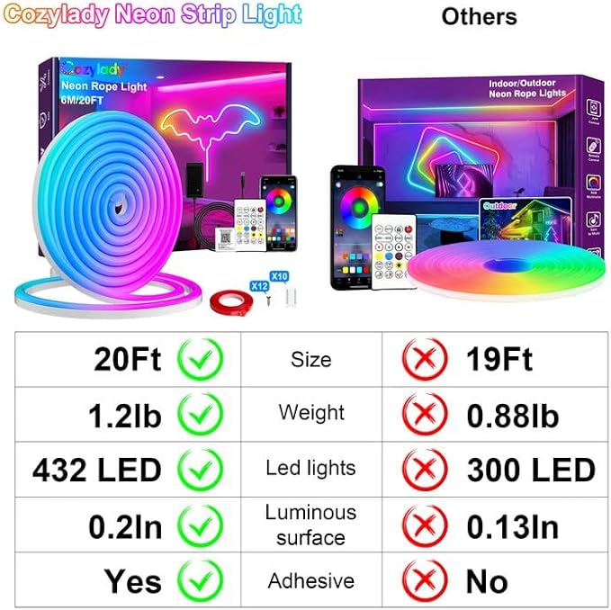 Cozylady RGB Neon LED Rope Lights, Waterproof Bluetooth APP Remote Control Music Sync Strip Lights, 24V Flexible DIY Silicone Light for Bedroom Home Indoor Outdoor Decor (6M/20Ft)