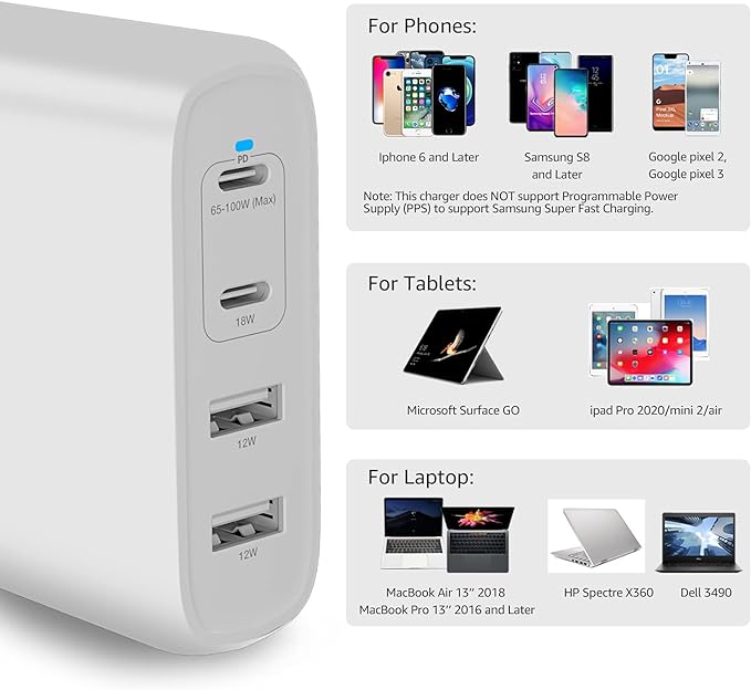 Amazon Basics 100W Four-Port GaN Wall Charger with 2 USB-C (100W, 18W) & 2 USB-A Ports (12W), PD 3.0, Foldable Plug, Portable Multi-Device Charging for Laptops, Tablets & Phones, White