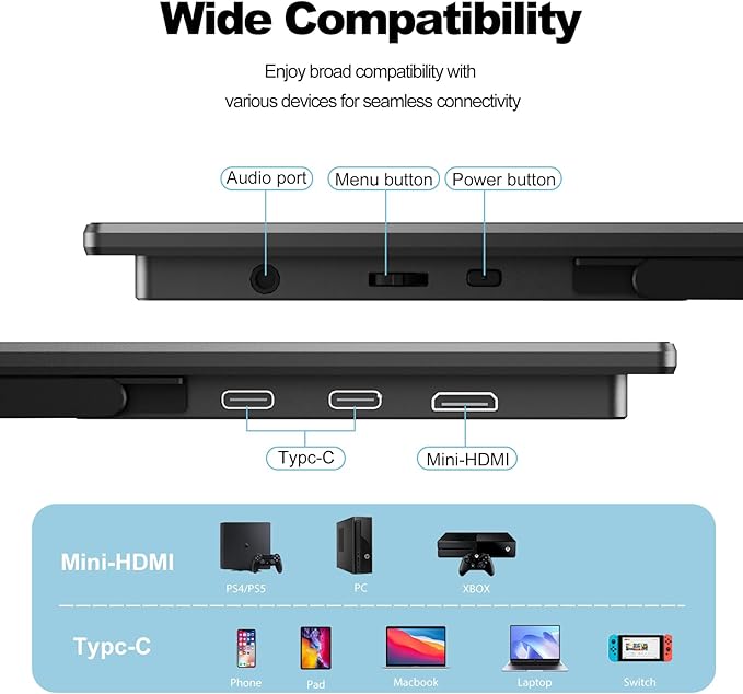 InnoView 16 inch Portable Monitor 180Hz Portable Gaming Monitor, 1200P FHD External Travel Monitor, Lightweight, Mini HDMI Extra Second Screen for Laptop, PC, PS5, Mac, Xbox (Not Includes Adapter)